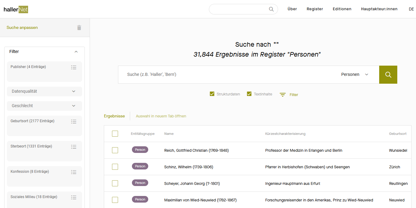 Person index hallernet